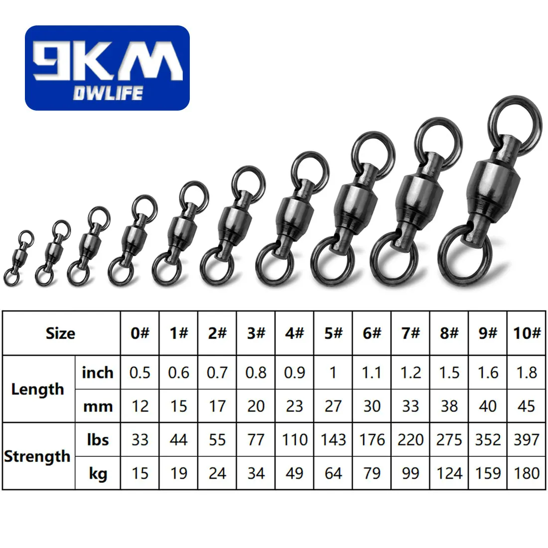 High Strength Solid Ball Bearing Black Swivels