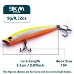 Lade das Bild in den Galerie-Viewer, Sinking Fishing Lures 73~80mm Popper Lures Wobbler Pencil Artificial Hard Bait Bass Fishing Lure Salmon Redfish Trout 73~80mm
