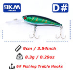 Lade das Bild in den Galerie-Viewer, Minnow Lures Popper Crankbaits 8g Fishing Hard Baits Swimbaits Boat Topwater Lures for Trout Bass Perch Catfish with Treble Hook
