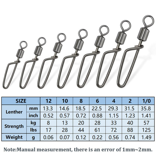 Rolling Swivel Coastlock Snap Clips 