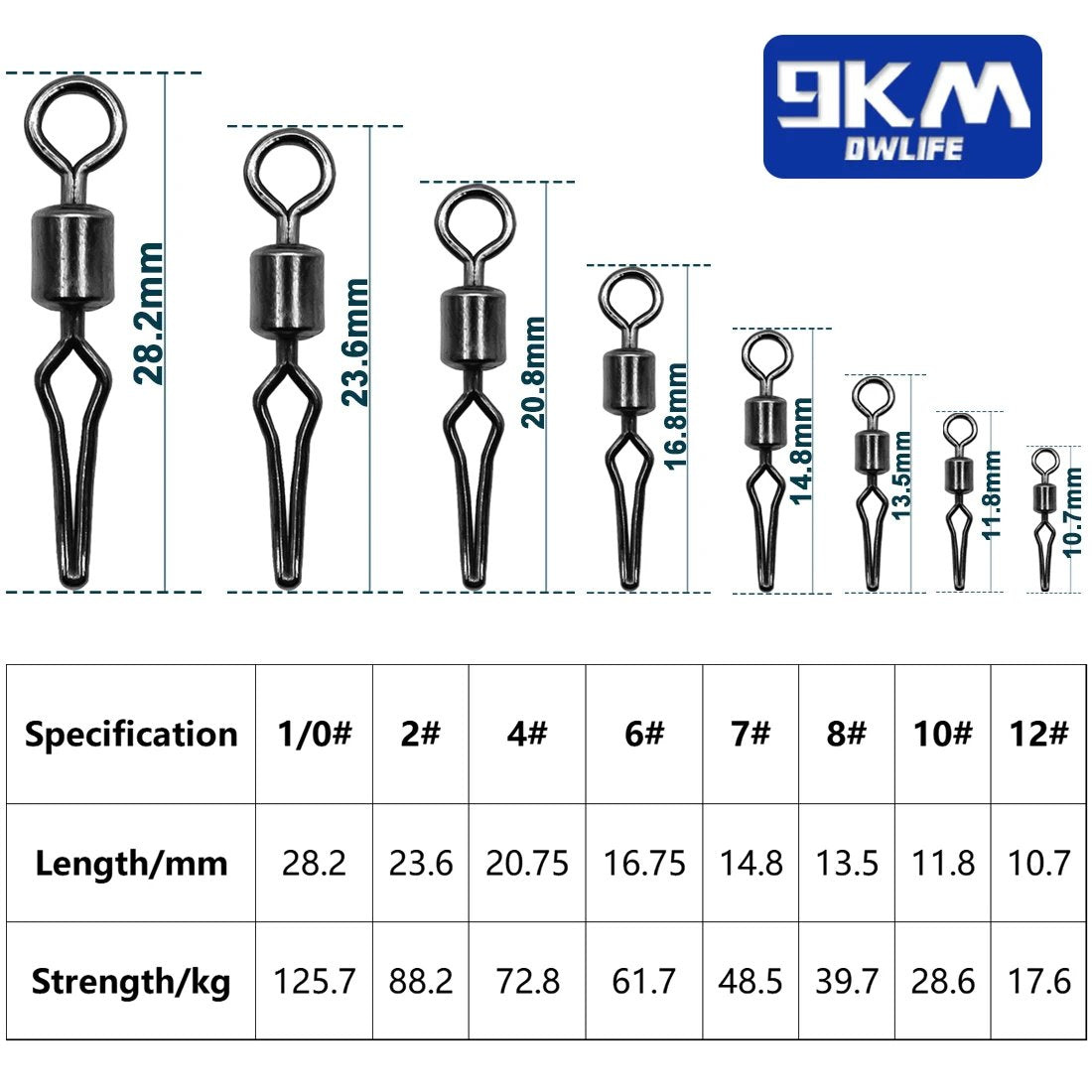 Fishing Rolling Swivel Snap 50~100Pcs Side Line Clip Swivels and Carabiners