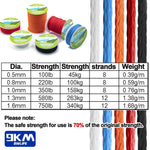 Lade das Bild in den Galerie-Viewer, 9KM UHMWPE Cord 0.8~1.6mm Hollow Braided Rope
