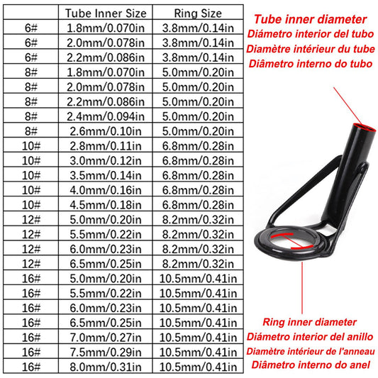 Fishing Rod Guides Tips Top Casting Ceramic Ring with Box Stainless Steel Frame All Size for Saltwater and Freshwater Fishing