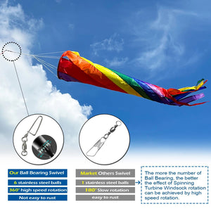 9KM 90cm Rainbow Spinning Turbine Windsock with Ball Bearing Swivels for Flag Poles Kite Tail Windsock Pole Outdoor