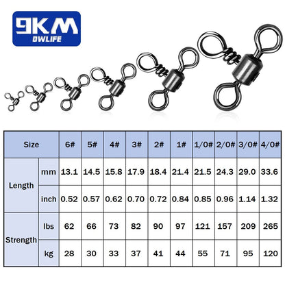 Triple Swivel 25~100Pcs Stainless Brass Rolling 3 Way Swivels Fishing Line Connector Tackle Jigging Rigs Surf Fishing Bottom Rig