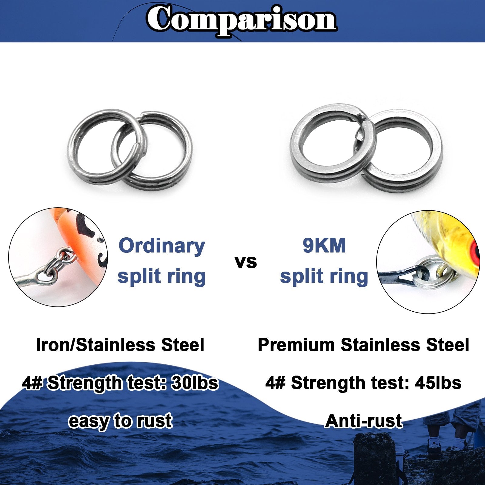 Split Rings Fishing 50~200Pcs Stainless Steel Lure Rings Saltwater Terminal Tackles Split Rings Fishing Connectors Snap Rings