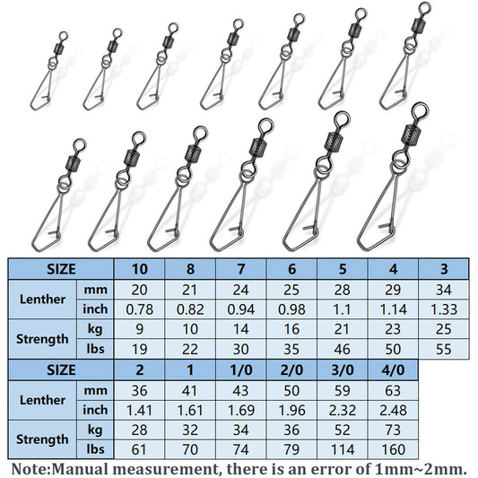  Fishing Snap Swivels