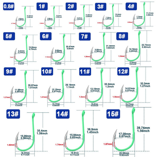 9KM 100Pcs Octopus Fishing Hooks Saltwater Fishing J Hooks Strong Sharp Needle Point Barbs Ringed Eye Saltwater Fishing