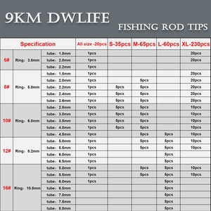 Fishing Rod Tip Repair Kit Pole Tips Replacement Kit