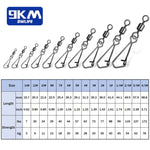 Lade das Bild in den Galerie-Viewer, Swivels Fishing Snap 50~200Pcs Quick Change Swivel Tackle Barrel Swivels Saltwater Fishing Swivel Clip Hooks Lure Connector Kit
