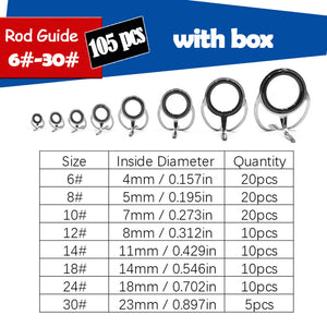 Silver Fishing Rod Repair Guides