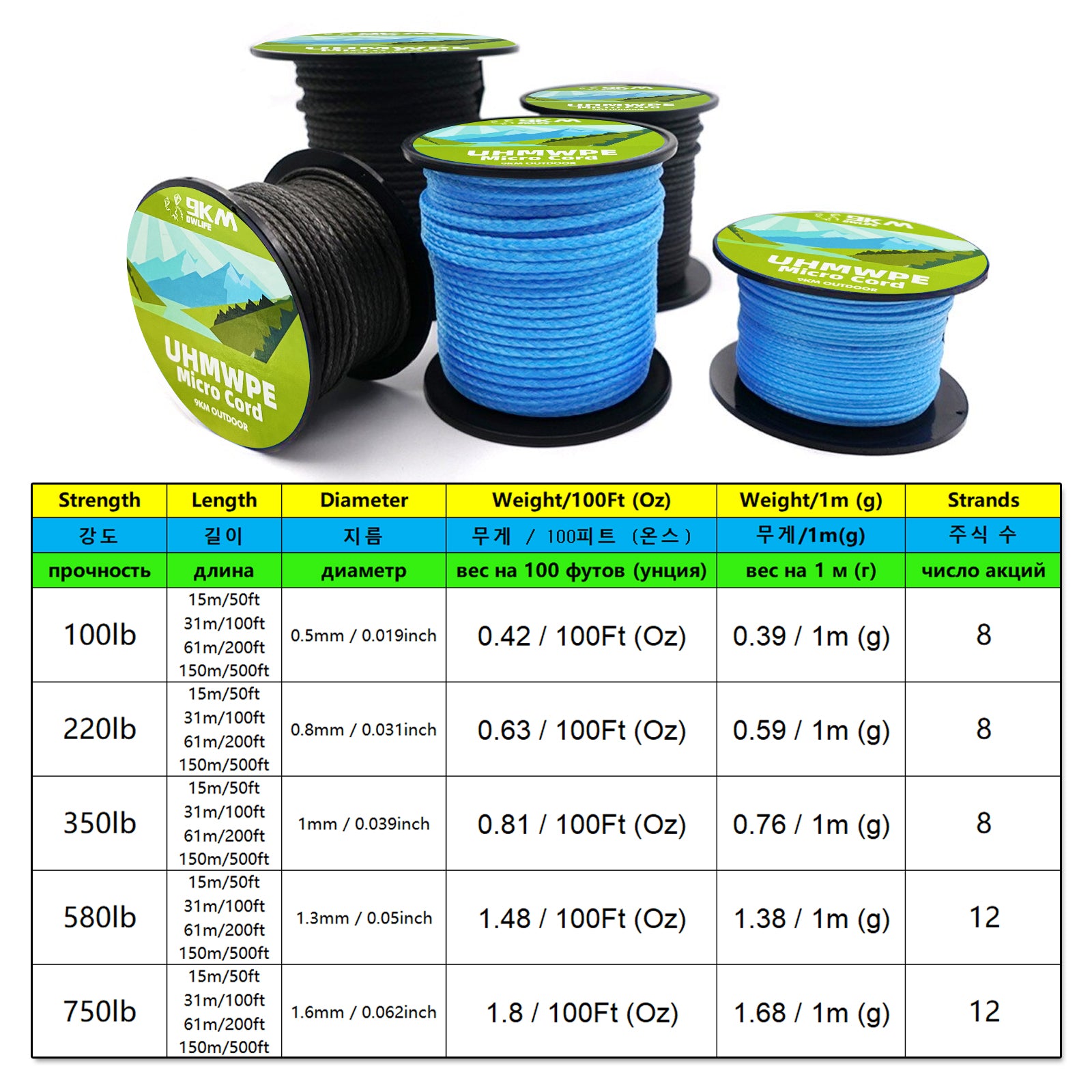 220-750lb UHMWPE Cord Hollow Braided High Strength Heavy Duty