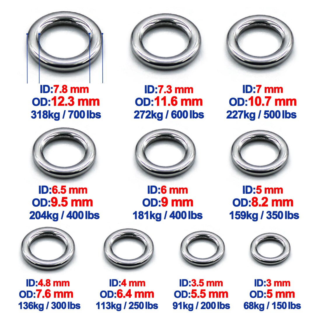 PRO BEROS 100Pcs Fishing Ring Heavy Duty Stainless Steel O-Rings for  Rigging Worms Stickbaits Jigging Saltwater Lures Connectors