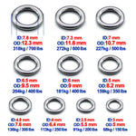 Load image into Gallery viewer, Fishing Solid Ring 20~100Pcs Fishing Lure Connectors Stainless
