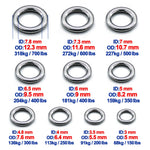 Lade das Bild in den Galerie-Viewer, Fishing Solid Ring 20~100Pcs Fishing Lure Connectors Stainless
